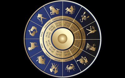 всі знаки зодіаку, коло зі знаками зодіаку, рік, дати зодіаків, все знаки зодиака, круг со знаками зодиака, год, даты зодиаков